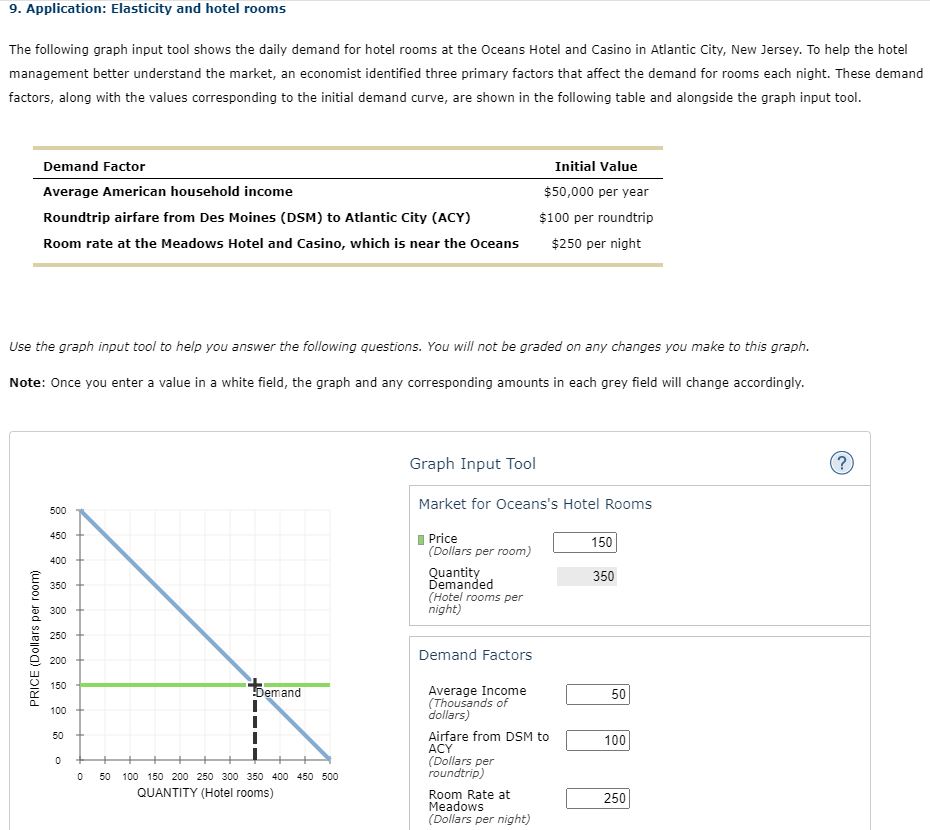 Please help me find a solution to this problem, I'm quite confused