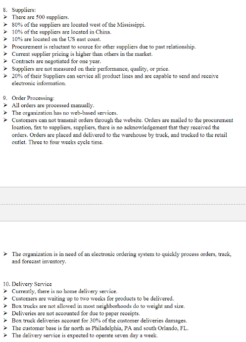 each other. There are no individual leading and directing supply chain processes.