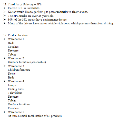 Financial statements have triggered intemal and external auditors judgement on the sustainability