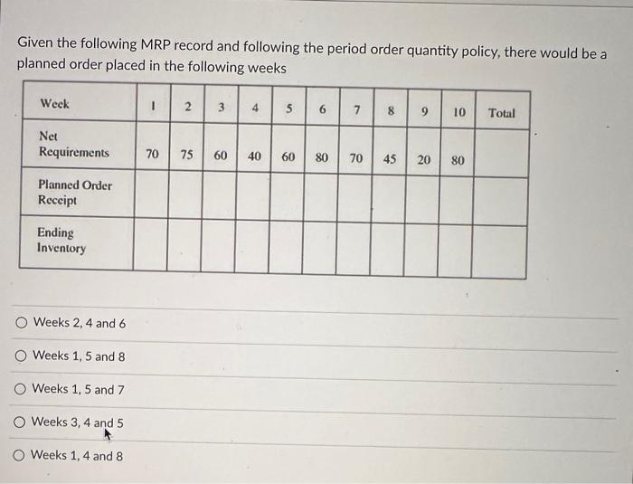  Please answer correctly. I have used multiple questions on this question.