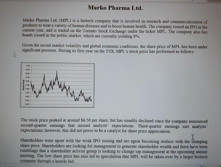 Marko Pharma Ltd. Marko Pharma Ltd. (MPL) is a biotech company