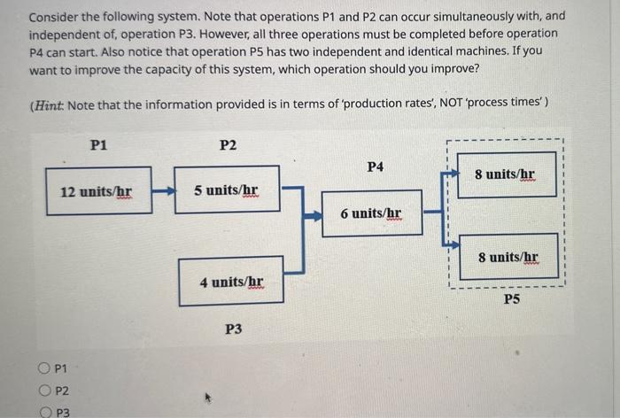  Consider the following system. Note that operations P1 and P2 can