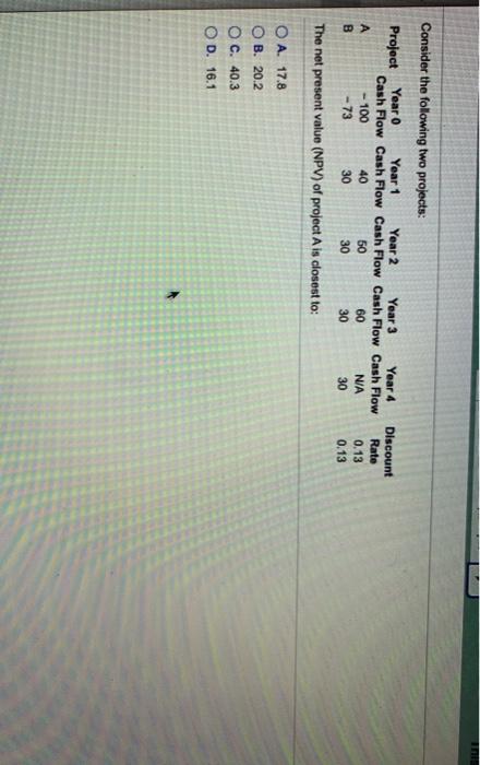  Consider the following two projects: Project Year 0 Year 1 Year