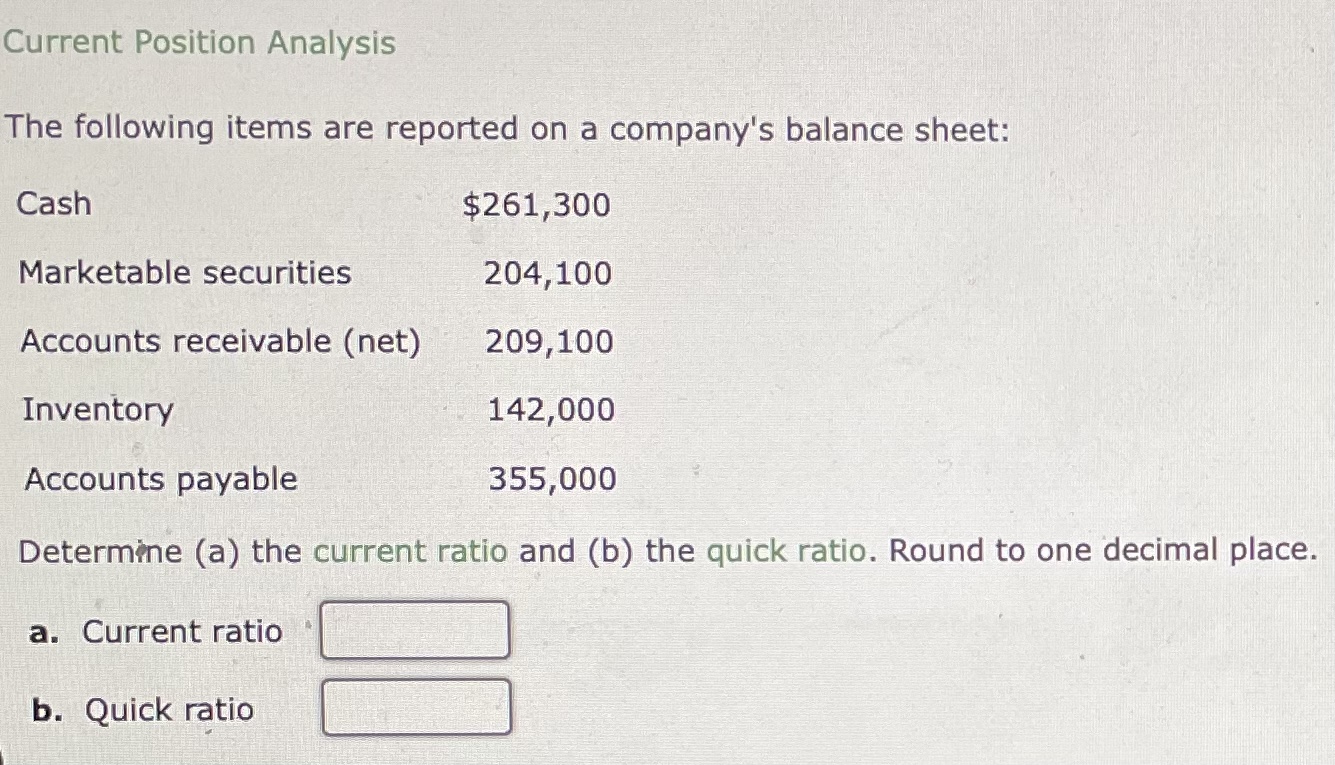 Current Position Analysis The following items are reported on a company's