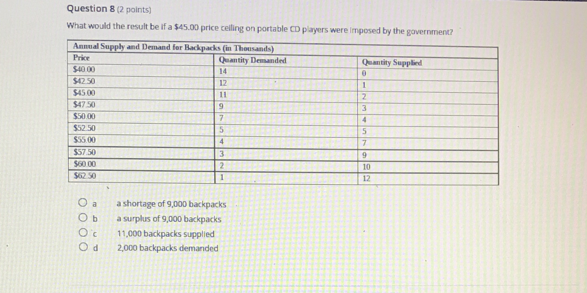  Question 8 (2 points) What would the result be if a