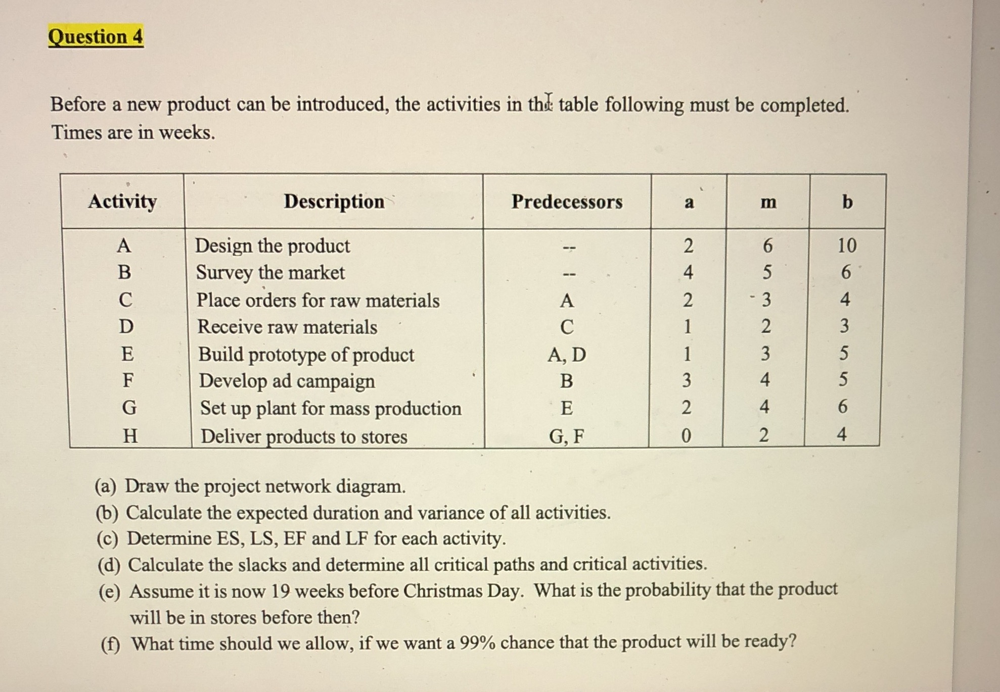  Question 4 Before a new product can be introduced, the activities