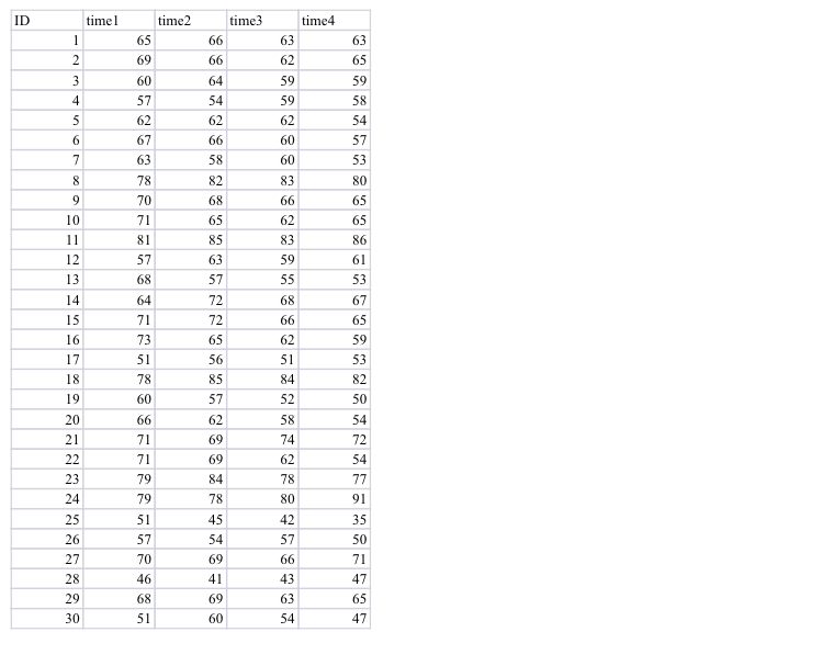 B. Please complete the following question. Make sure you are responding to