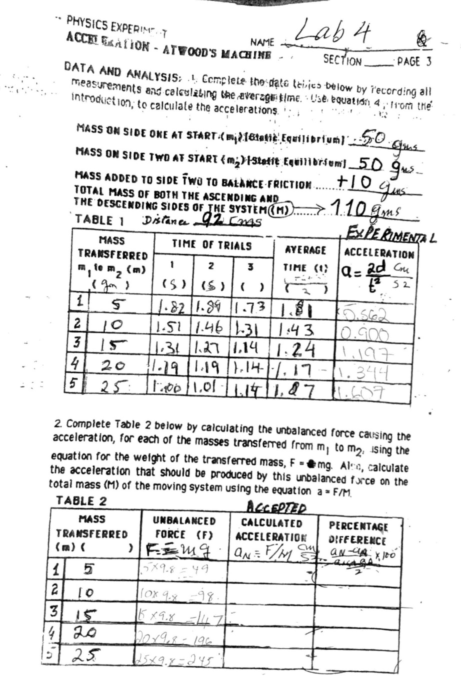 Need help finding percentage difference. I found unbalanced force but I'm not