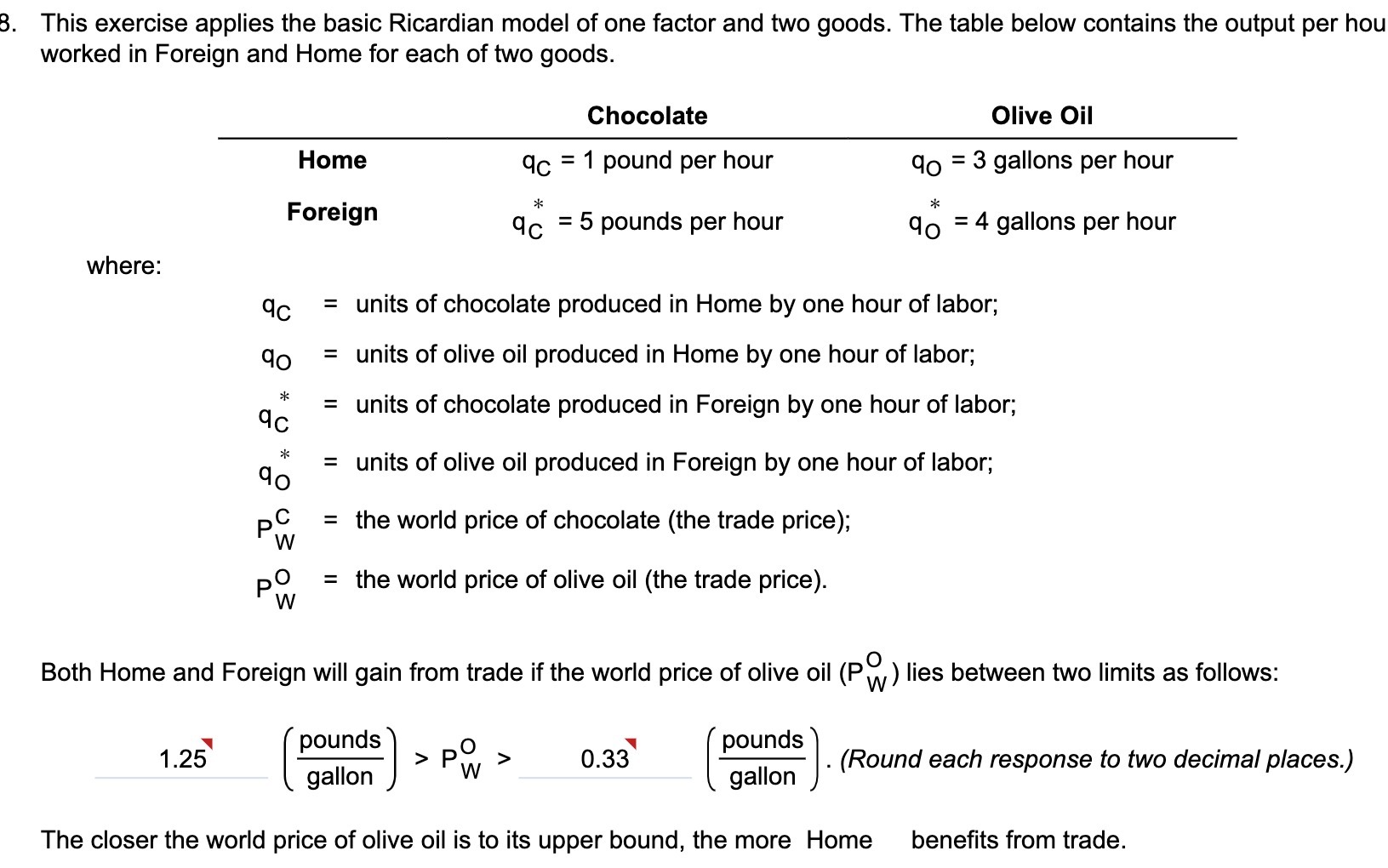 B. This exercise applies the basic Rioardian model of one factor
