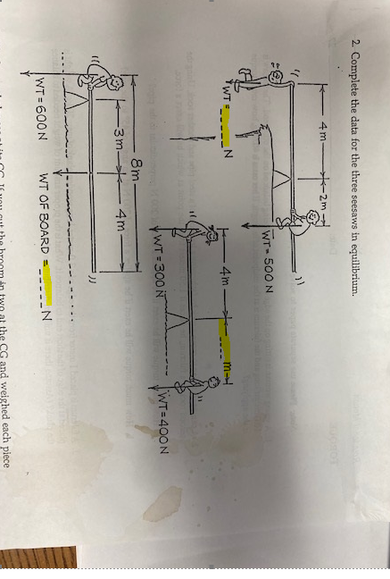 2. Complete the data for the three seesaws in equilibrium. 4m-