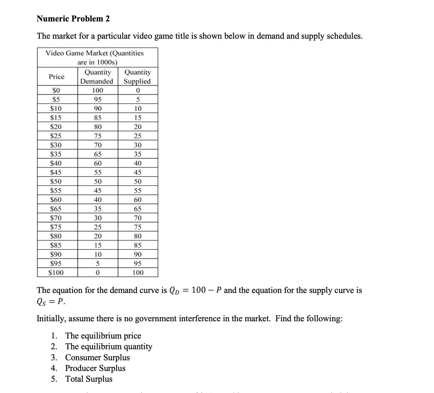  Numeric Problem 2 The market for a particular video game title