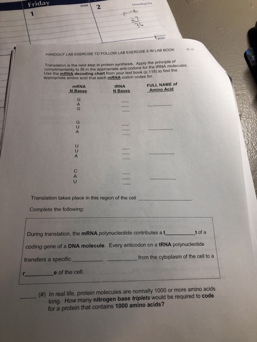 of targeting strategy does this describe? O Micromarketing O Differentiated O Concentrated