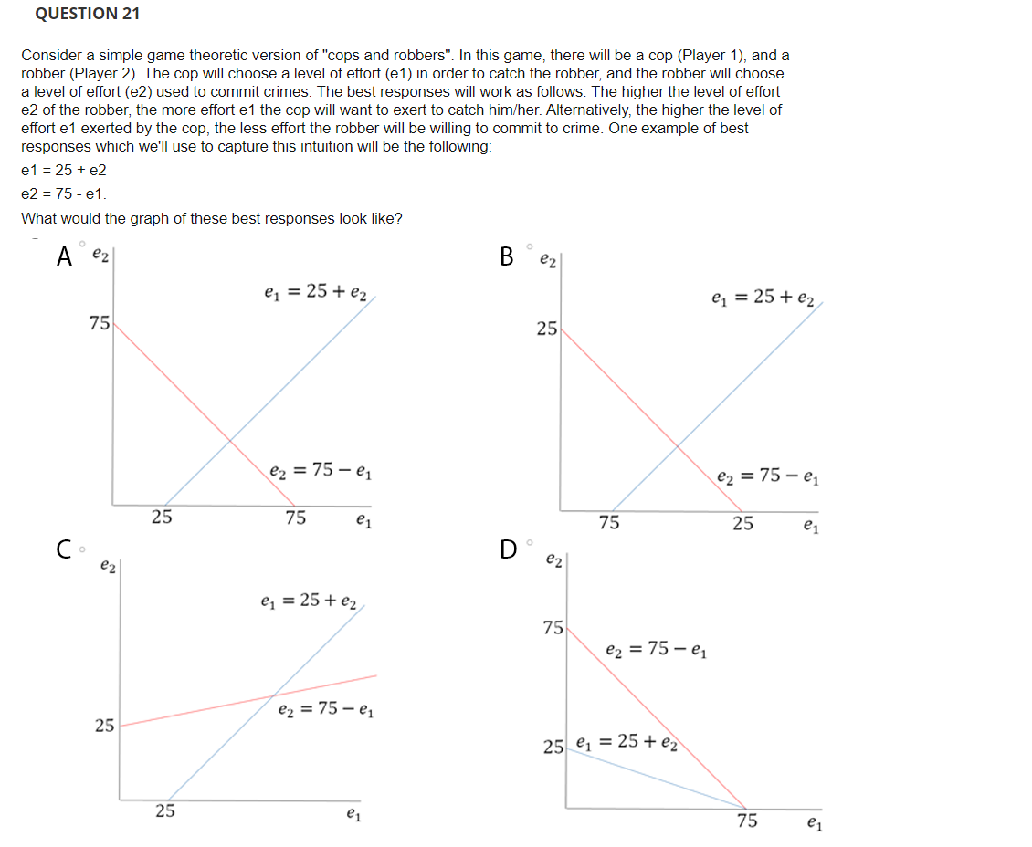 I need help with both but Question 22 the most. QUESTION 21