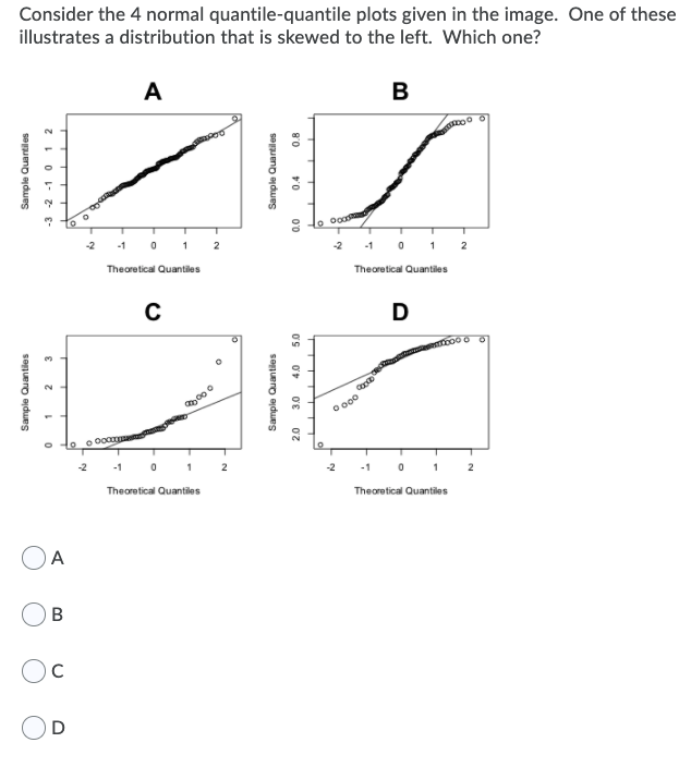 doesn't ask for it. Will be sure to give good feedback!! Suppose