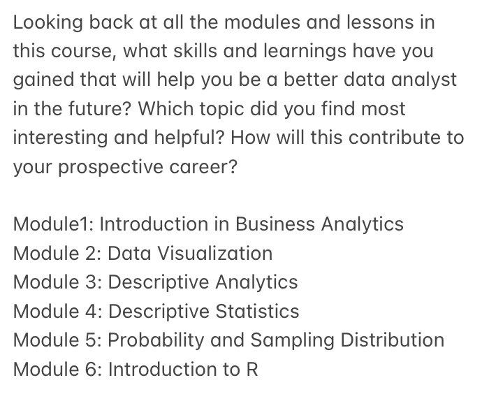 See attachment. Looking back at all the modules and lessons in this