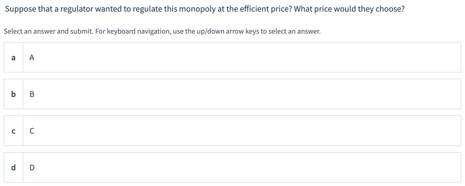 the monopoly? Select an answer and submit. For keyboard navigation, use the