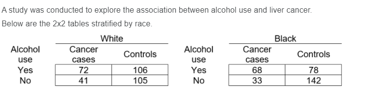  A study was conducted to explore the association between alcohol use