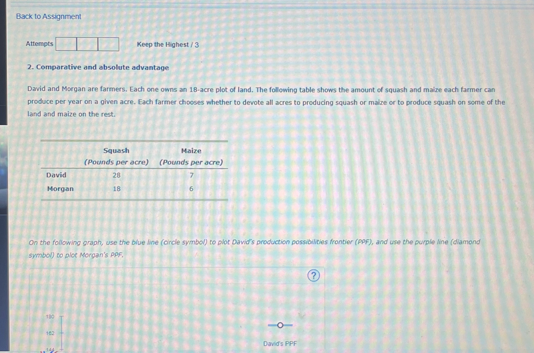  Back to Assignment Attempts Keep the Highest / 3 2. Comparative