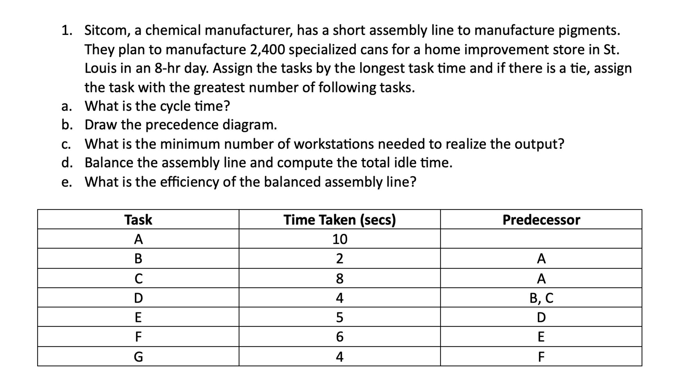 1. a. b. c. d. e. Sitcom, a chemical manufacturer, has a