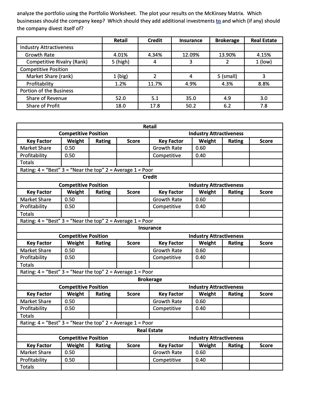 analyze the portfolio using the Portfolio Worksheet. The plot your results on