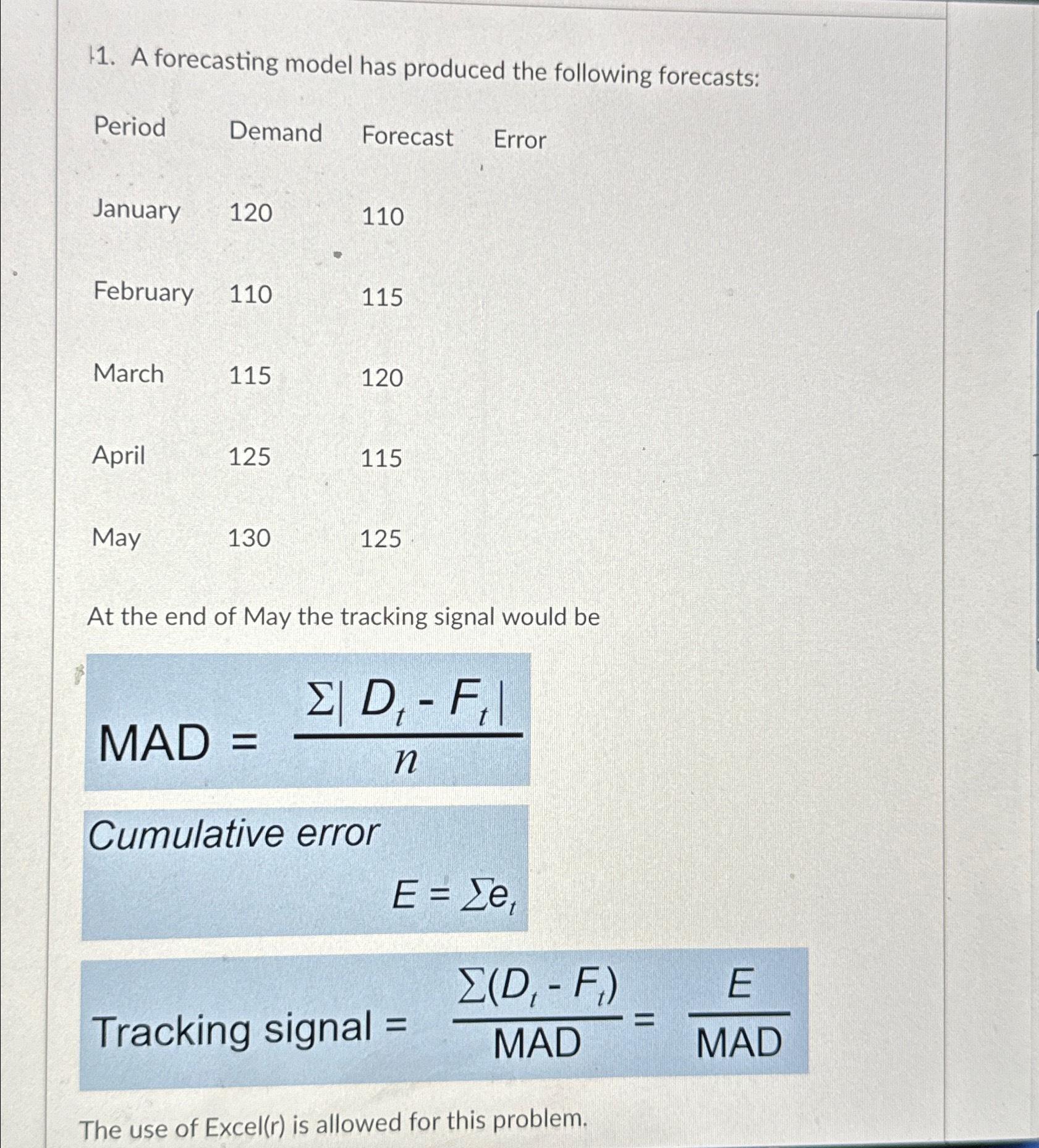  A forecasting model has produced the following forecasts: \table[[Period,Demand,Forecast Error],[January,120,110],[February,110,115],[March,115,120],[April,125,115],[May,130,125]] At