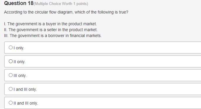 phases of the business cycle, the economy goes from O a trough