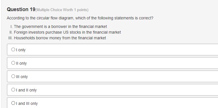to recession to expansion and then finally to a peak. O a