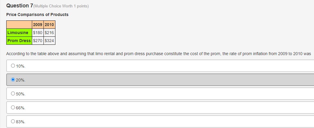 is not included in the figures. O part time workers are not
