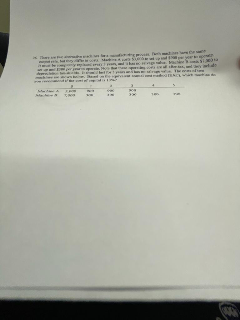  26. There are two alternative machines for a manufacturing process. Both