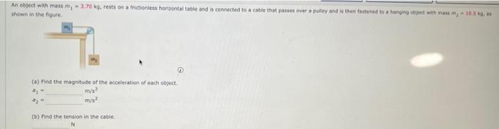 An object with mass m , - 3.70 kg , rests on