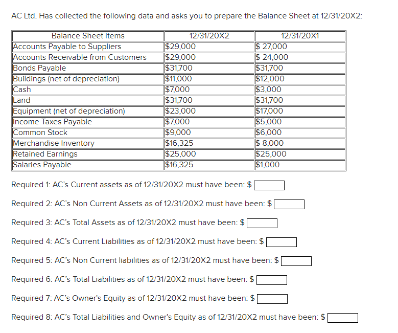 AC Lid. Has collected the following data and asks you to
