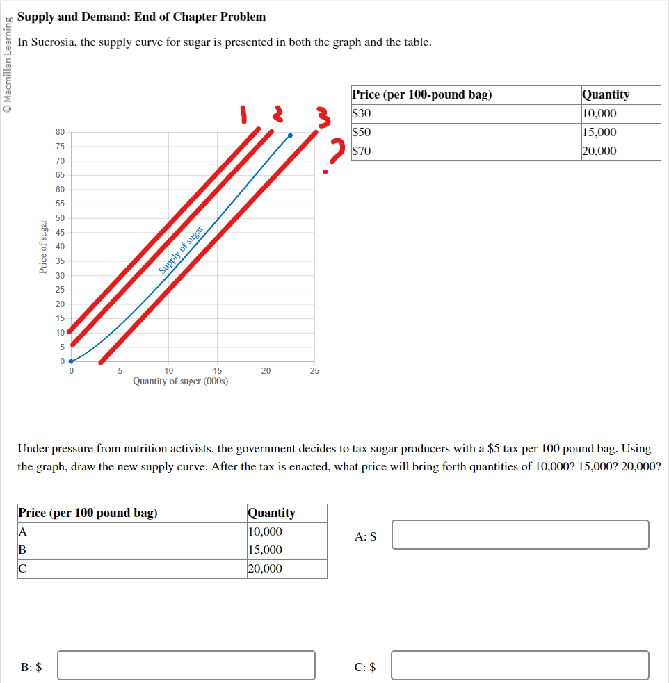 Chapter Problem From the following chart, draw the demand curve for pencils