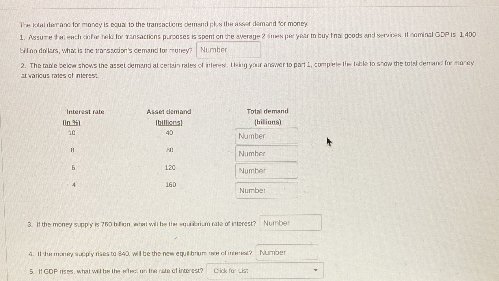 Need help The total demand for money is equal to the transactions