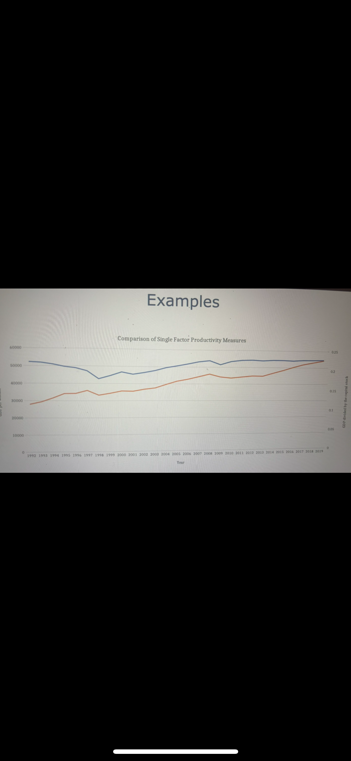 data as possible (last 10-20 years) Read and follow all below to