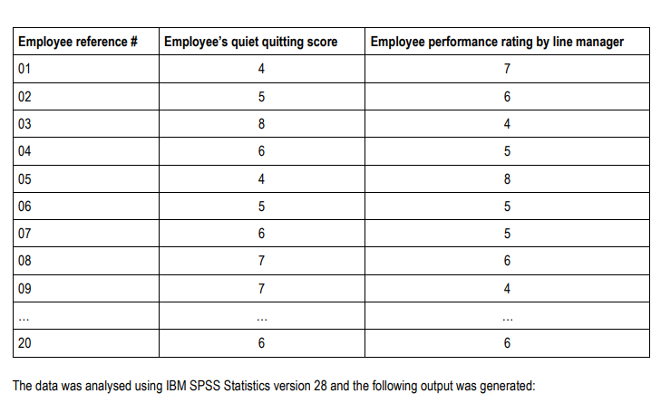surprising origin of the 'quiet quitting' trend sweeping multiple countriesBy Ally Foster
