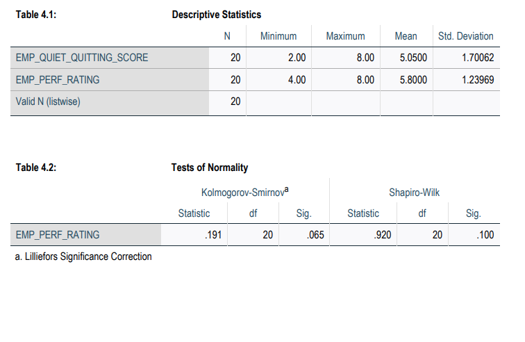 August 2, 2022Workers all over the world are jumping on a new