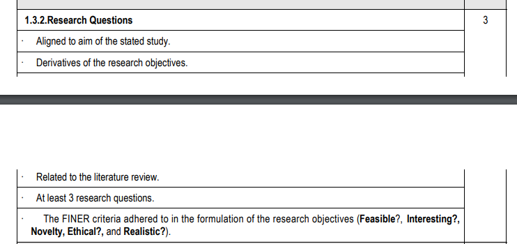 reverting to only performing the duties outlined in their job description and
