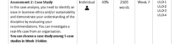 Assessment 2: Case Study Individual 40% 2500 Week 7 ULO-1 In