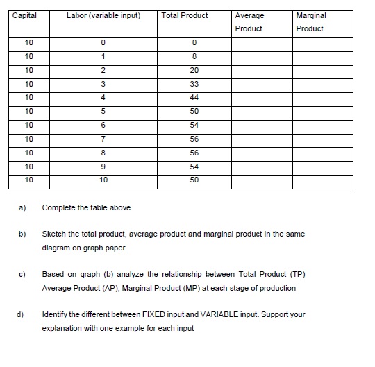 radios that an economy can produce Combination Computer (units) Radio (units) A