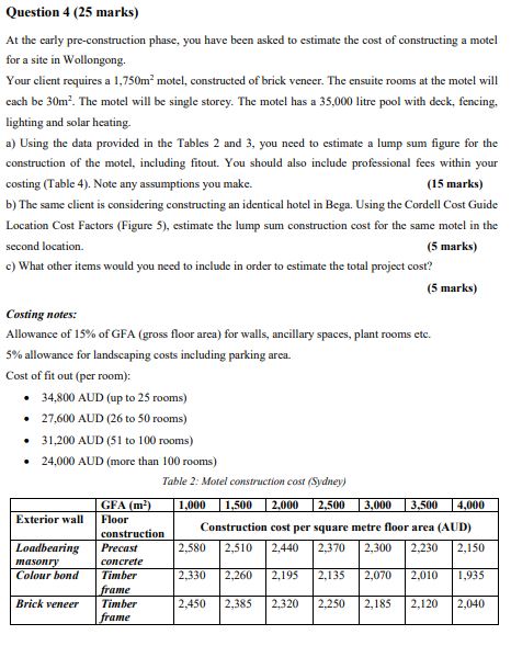 Question 4 (25 marks) At to of trwting a fM a site