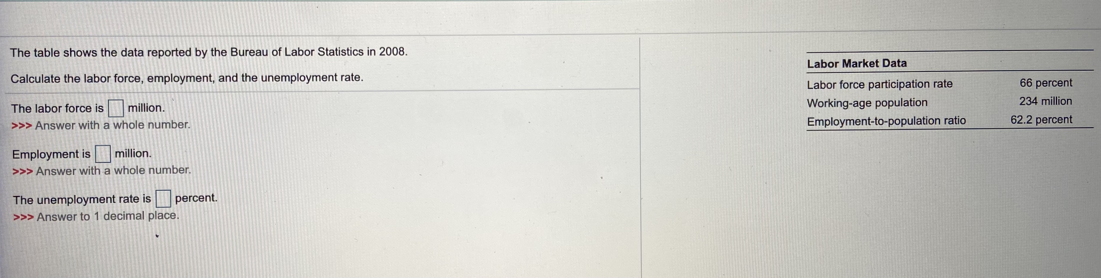 of CPI data. Date CP Calculate the inflation rate for the years