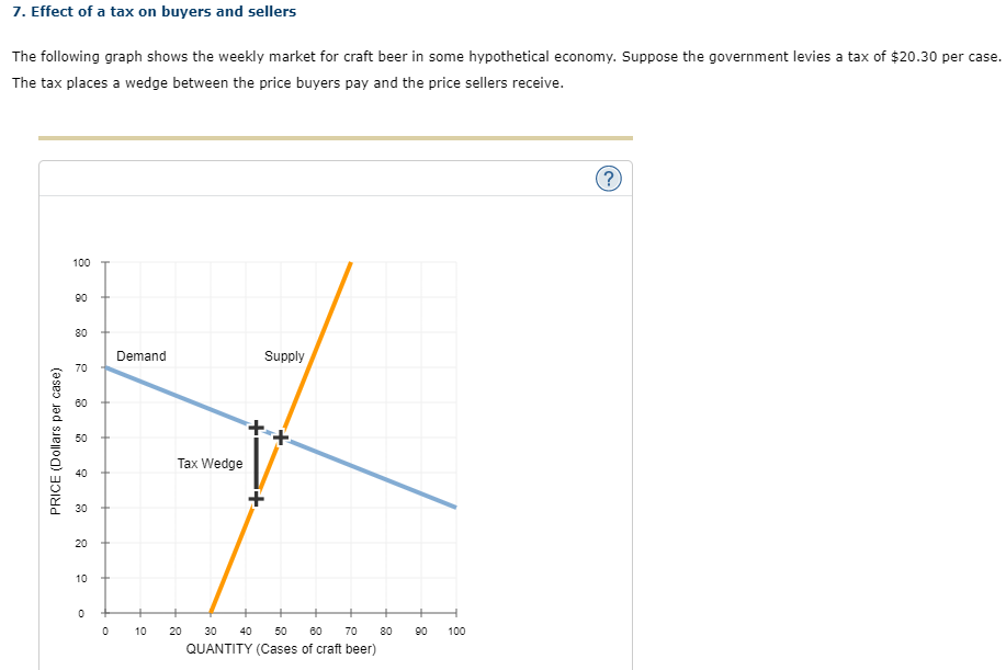 Please help explain how I can come to the right conclusion, the