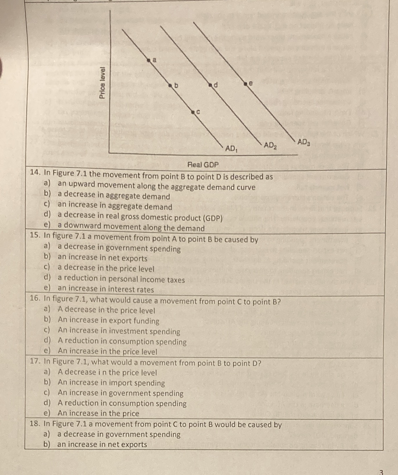 18c: a decrease in the price level18d: a reduction in personal income