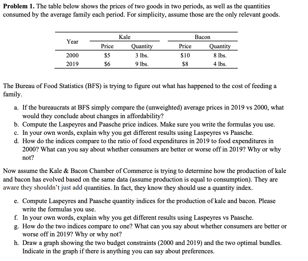  Problem 1. The table below shows the prices of two goods