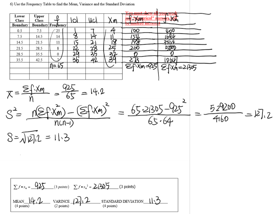 c) Create a Frequency Histogram using boundaries (4 points), please clearly label