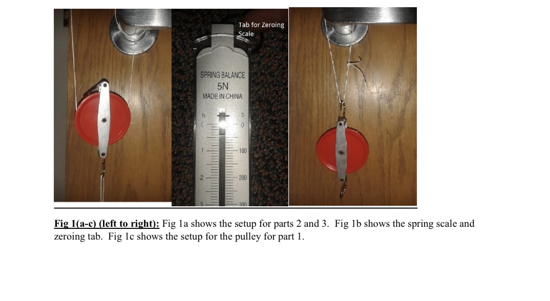 like, thank you! Lab 06 Pulleys and Work lntroduclionfBaekground In this lab