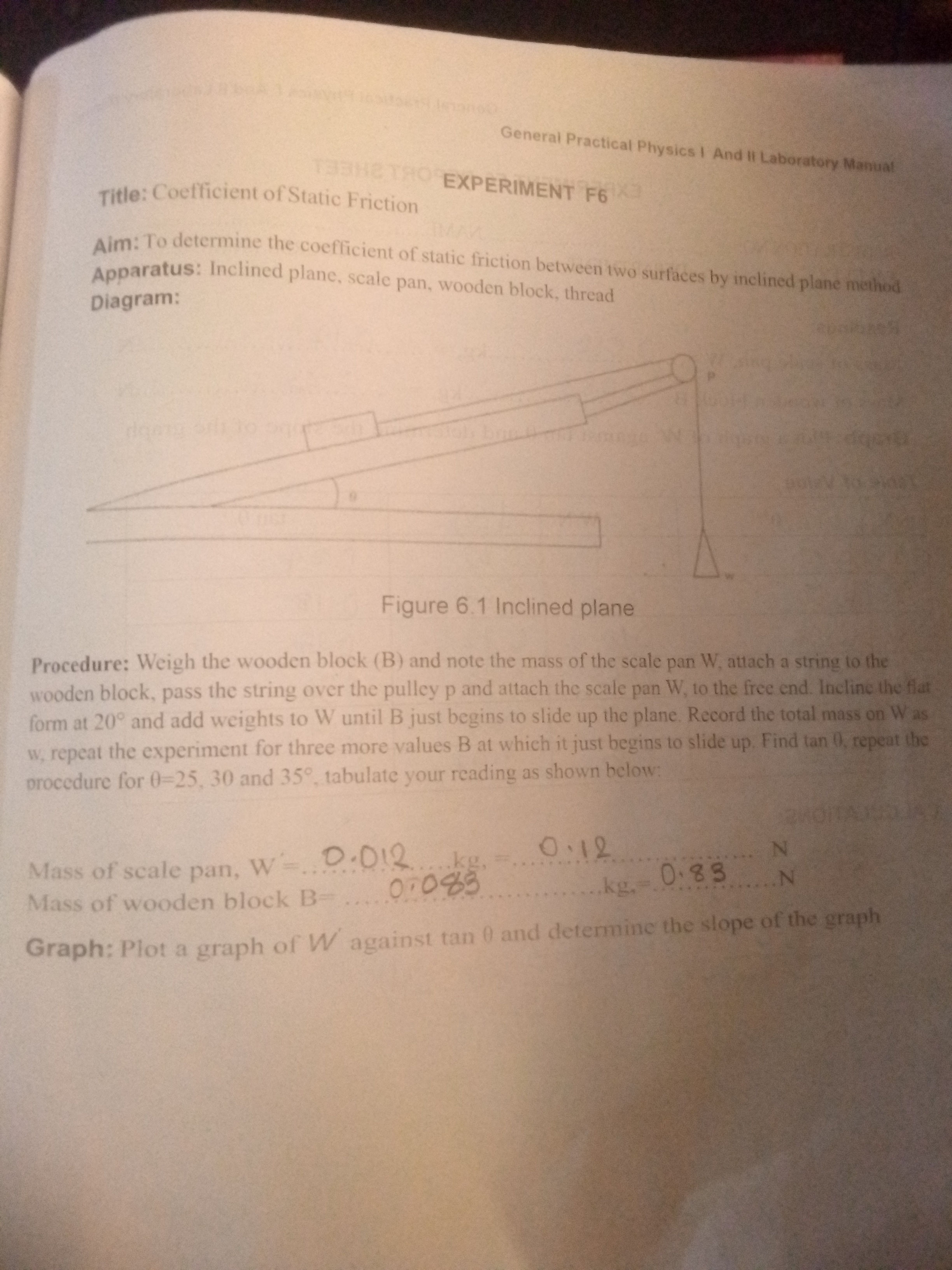  General Practical Physics | And It Laboratory Manual THE TO EXPERIMENT