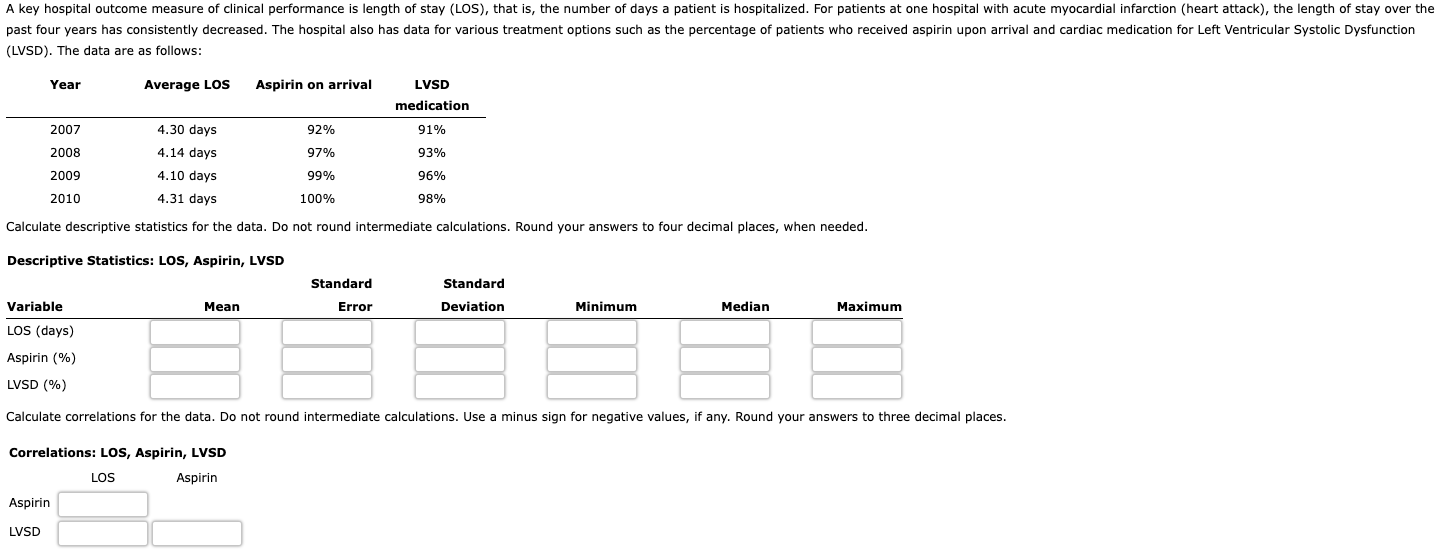  Calculate descriptive statistics for the data. Do not round intermediate calculations.