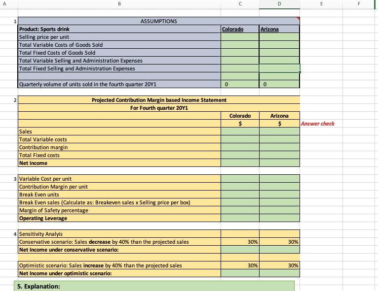 = Part B. Preparation of sales and muchase budget: Part A. CVP