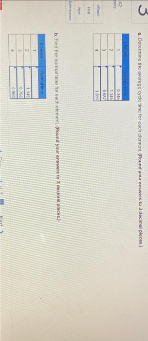 elements. The observed times and performance ratings for sox cycles are shown